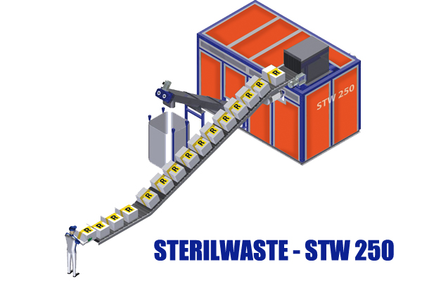 sterilwaste - impianti di sterilizzazione rifiuti a rischio infettivo - stw 250